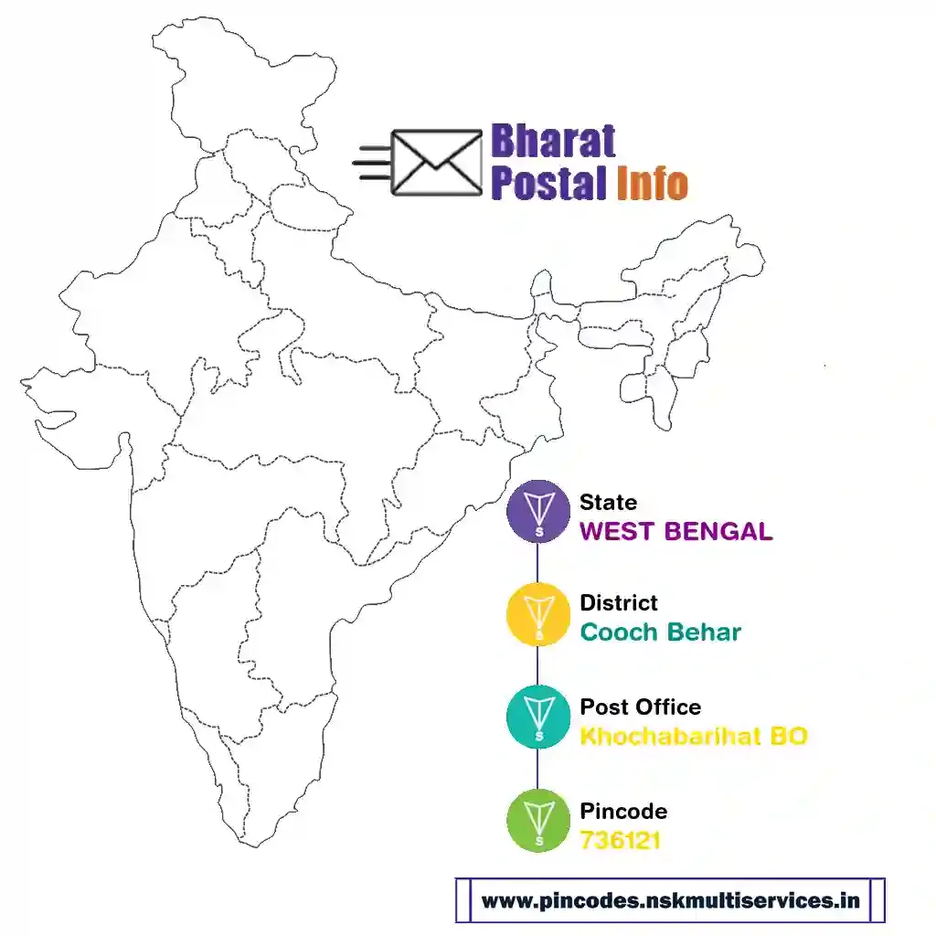 west bengal-cooch behar-khochabarihat bo-736121